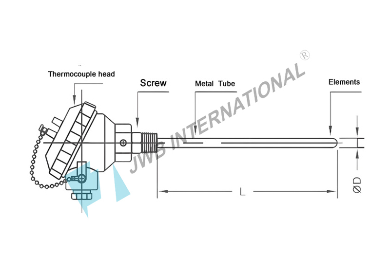 Specification Detail of JW-TM-J/E/T/N K/E/J/T/N Type Thermo Couple