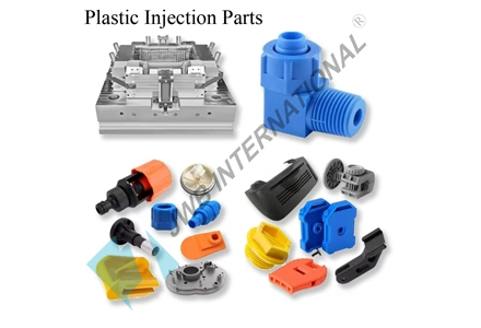 Injection Molding Process