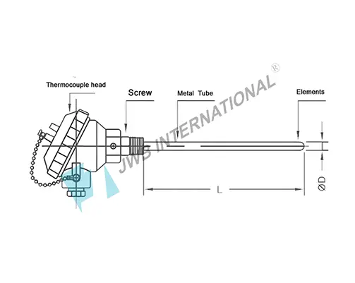 jw tm j e t n k e j t n type thermo couple