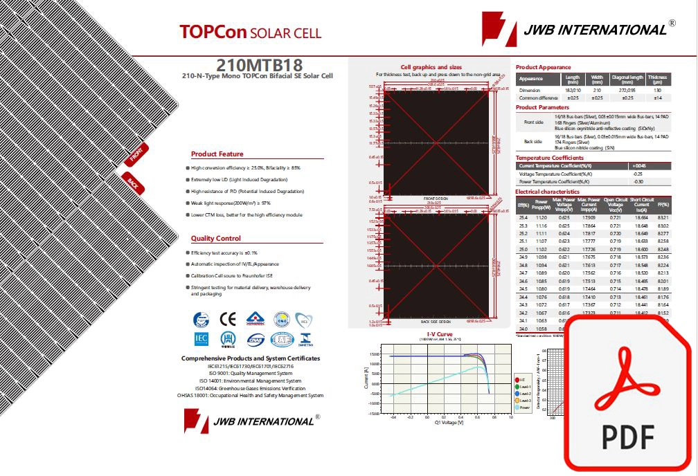 N-type Solar Panel