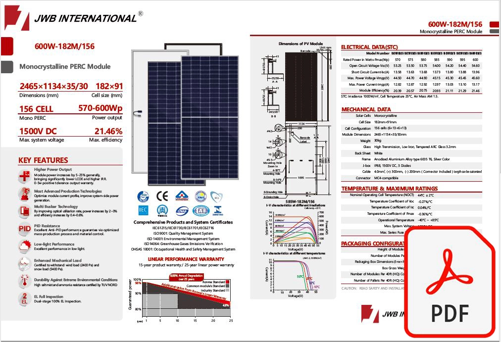 P-type Solar Panel