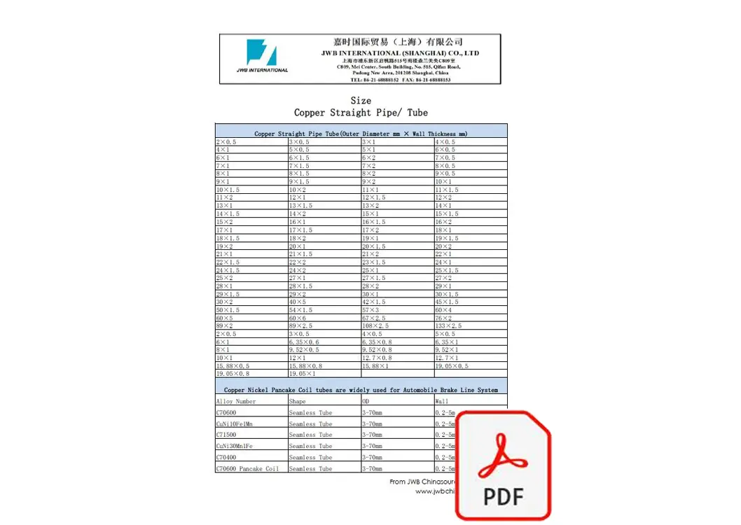 Copper Pipe Size Sheet