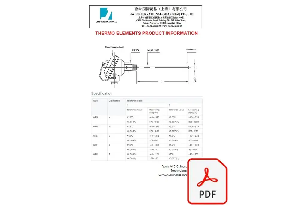 Thermo Element