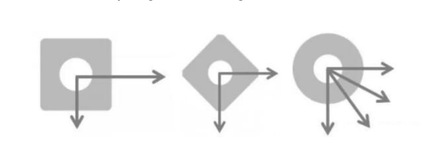 How_to_reduce_vibration_during_milling_01.jpg