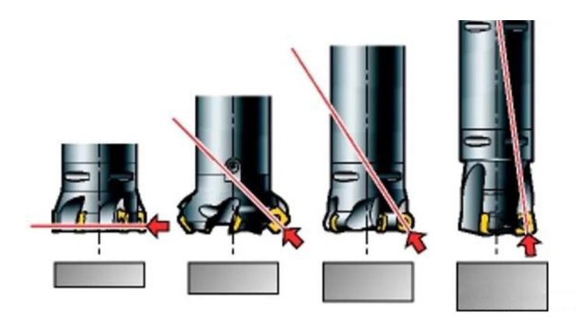 How_to_reduce_vibration_during_milling_02.png