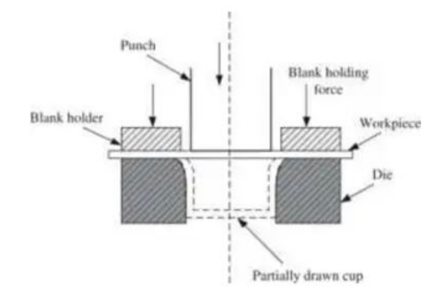 Metal_Stamping_Basics-Understanding_the_Process_and_Its_Applications_03.png