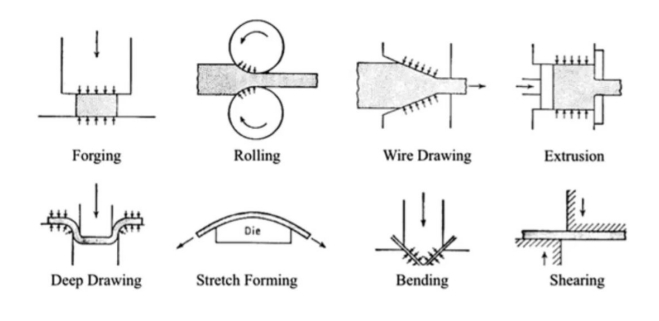 custom-cut-sheet-metal-techniques-benefits-and-design-tips_03.png