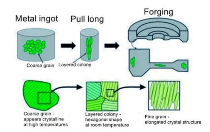 forging-and-casting-a-closer-look-at-two-metalworking-technologies_01.jpg